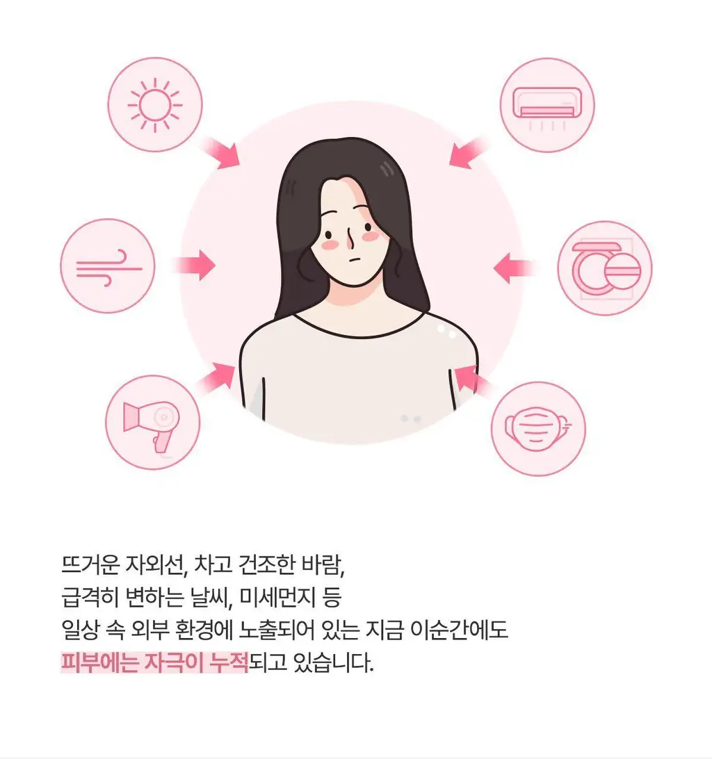 [진정/속보습] 센텔리안24 마데카 데일리 리페어 토너 단독 기획 (150ml+50ml) 상세페이지 3